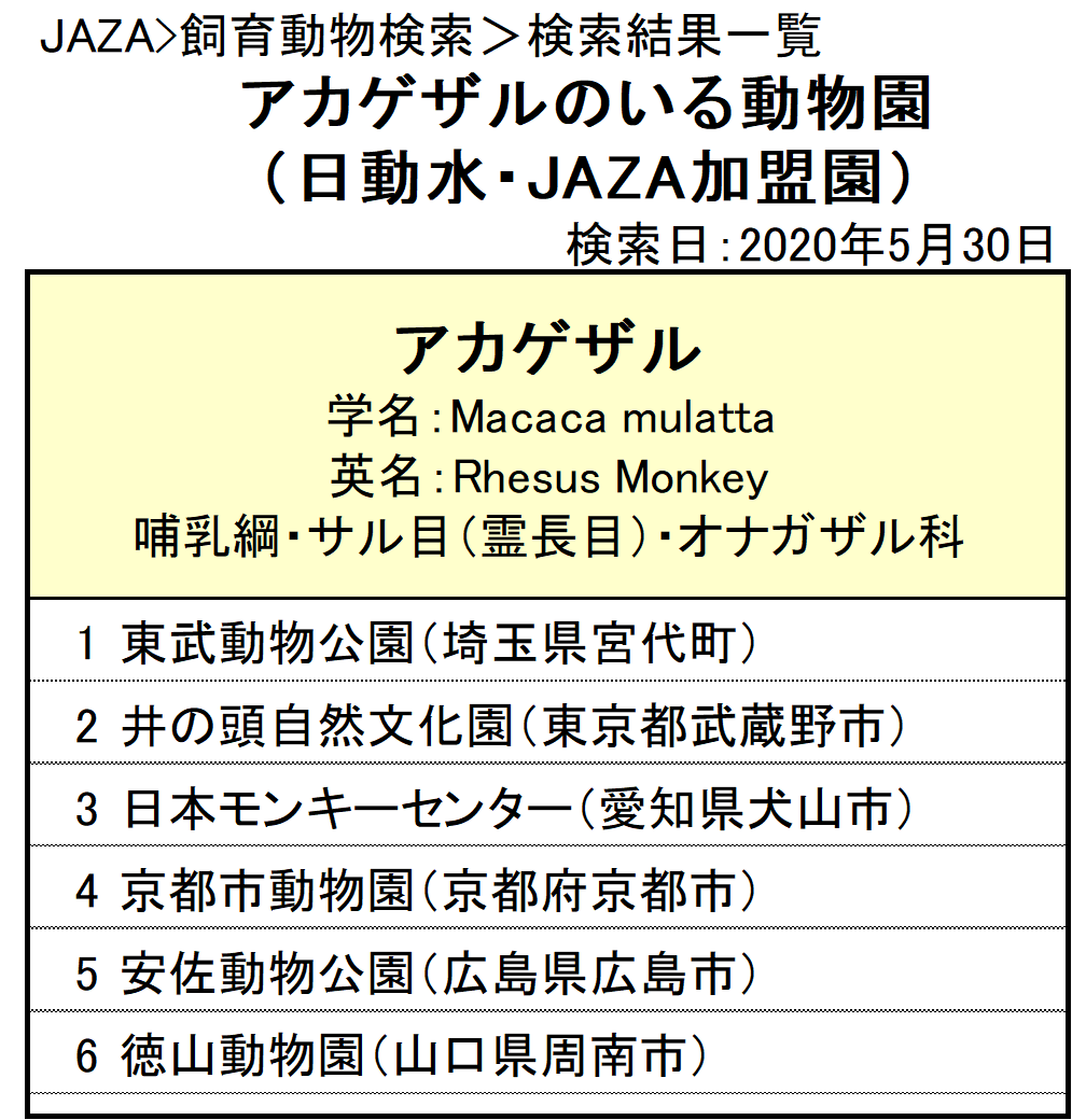 f:id:tsukunepapa:20200530182130p:plain