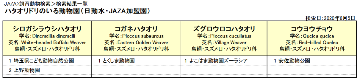 f:id:tsukunepapa:20200605082130p:plain