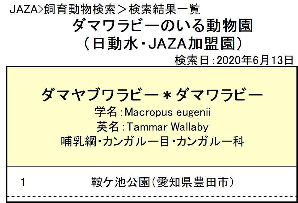 f:id:tsukunepapa:20200613183602p:plain