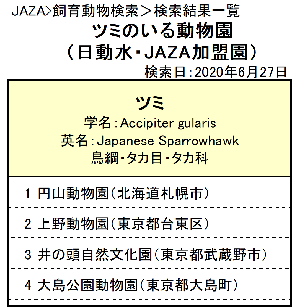 f:id:tsukunepapa:20200627151947p:plain f:id:tsukunepapa:20200627151947p:plain