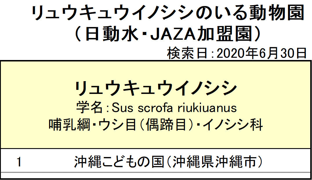 f:id:tsukunepapa:20200630231548j:plain