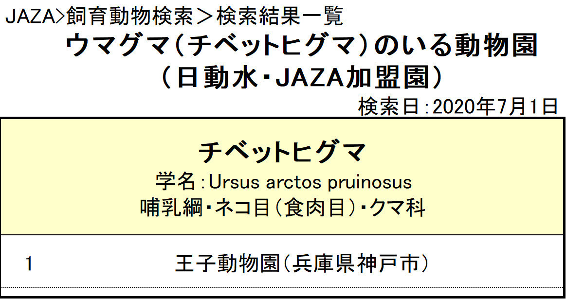 f:id:tsukunepapa:20200703154859j:plain