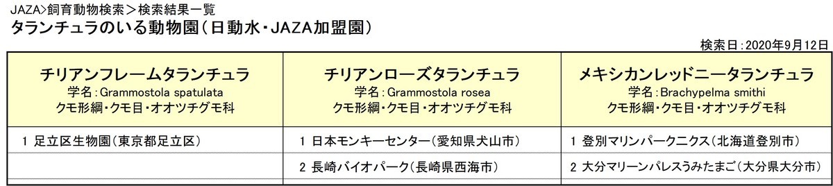 f:id:tsukunepapa:20200912161305j:plain