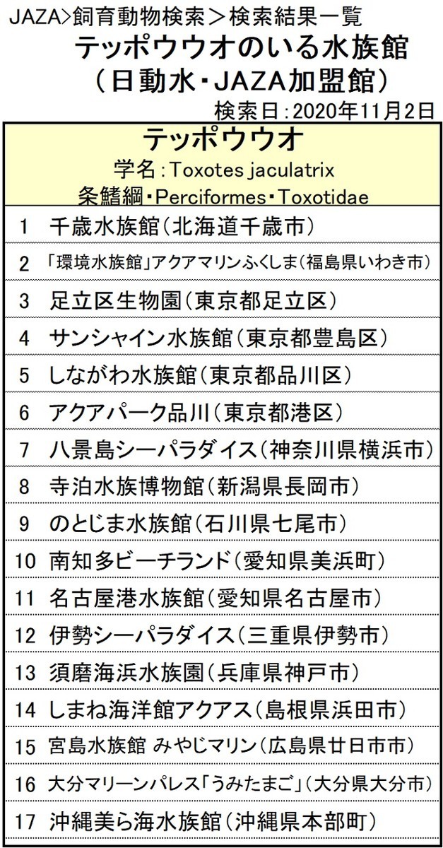 f:id:tsukunepapa:20201102071715j:plain