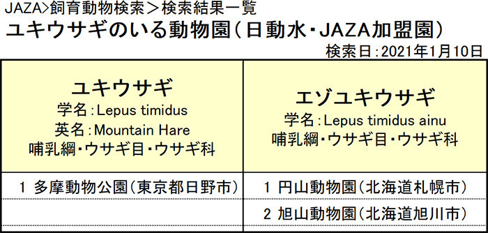 f:id:tsukunepapa:20210110201813j:plain