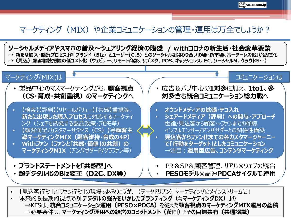 f:id:tsukunepapa:20210124155756j:plain