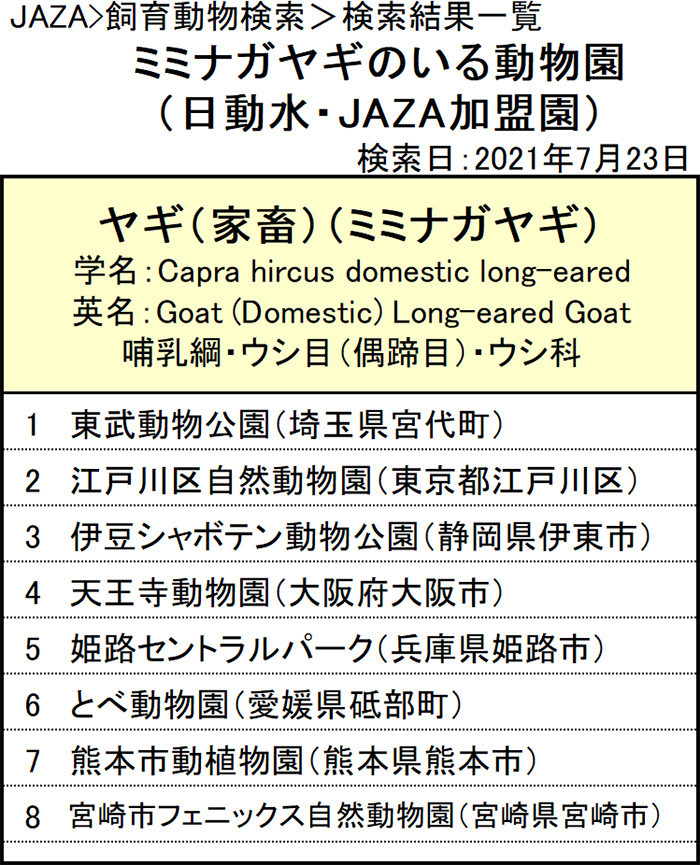 f:id:tsukunepapa:20210723181249j:plain