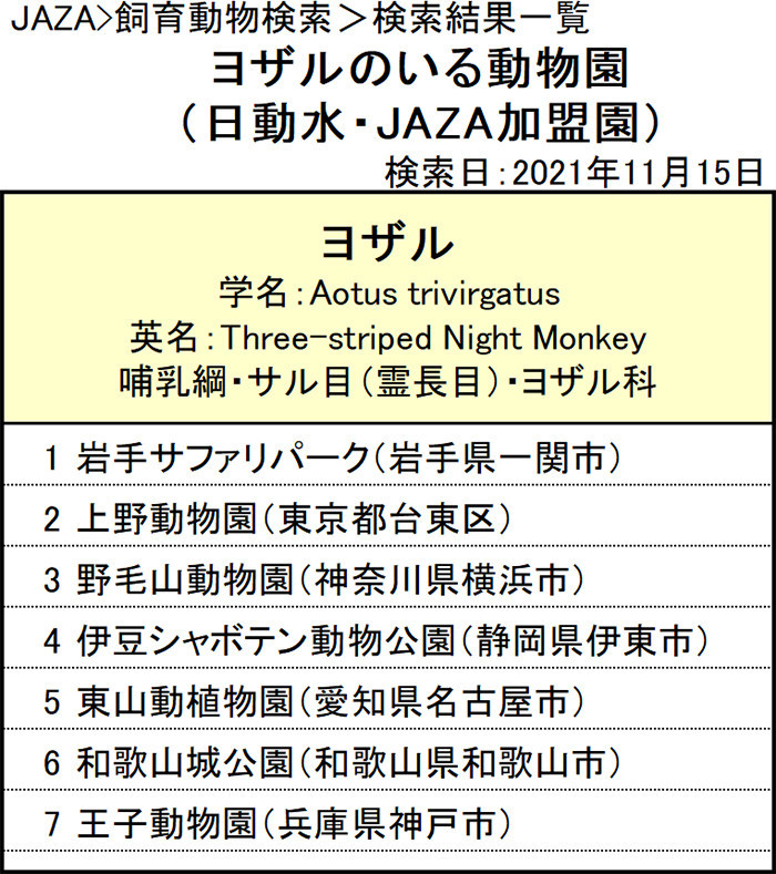 f:id:tsukunepapa:20211115052206j:plain