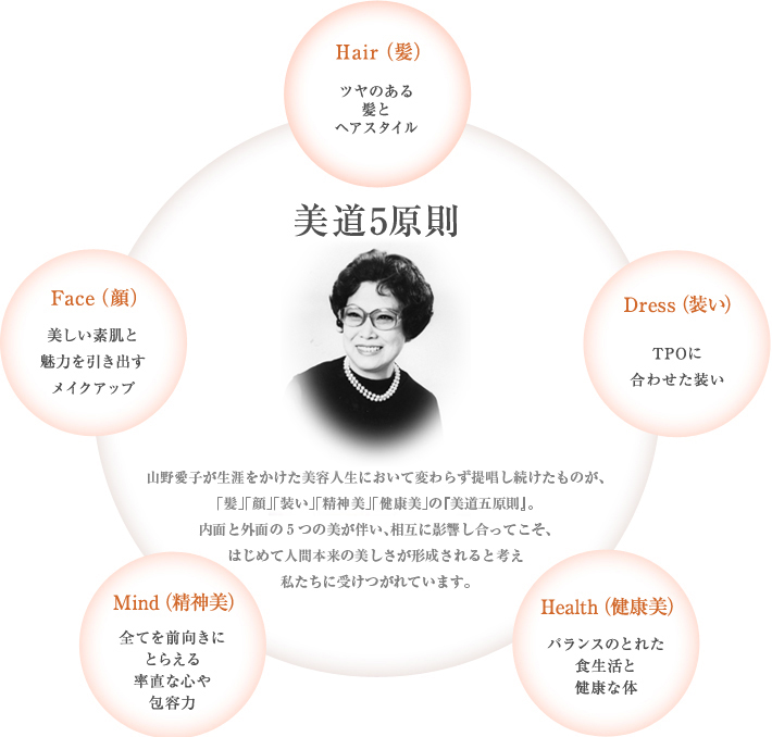 f:id:tsukunyan:20170223152255j:plain f:id:tsukunyan:20170223152255j:plain