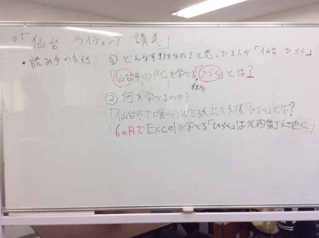 f:id:tsukurusendai:20180413161418j:plain f:id:tsukurusendai:20180413161418j:plain