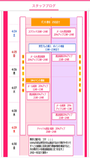【スマホで月収100万】モコムのランキング報酬が凄い！稼ぎ方からメールテンプレまで口コミ体験まとめ