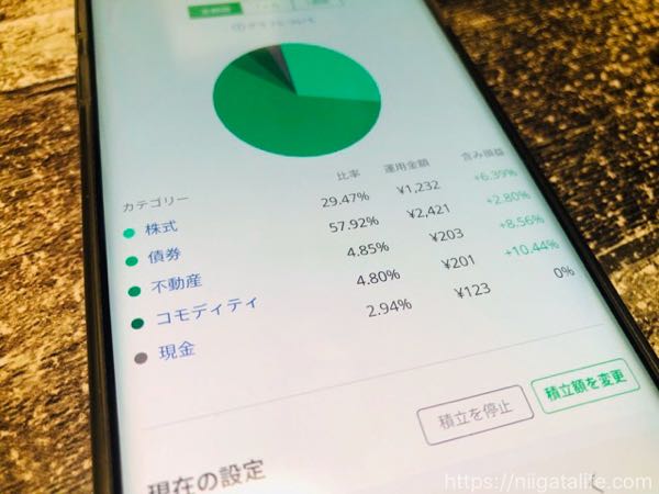 LINEのワンコイン投資とは？「キャンペーン中の今こそ」と語る夫の口コミ