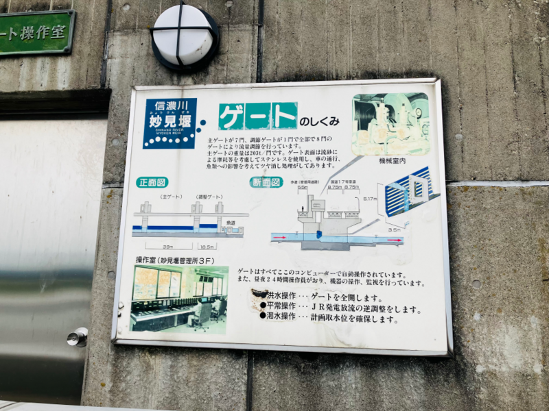 妙見堰（みょうけんぜき）