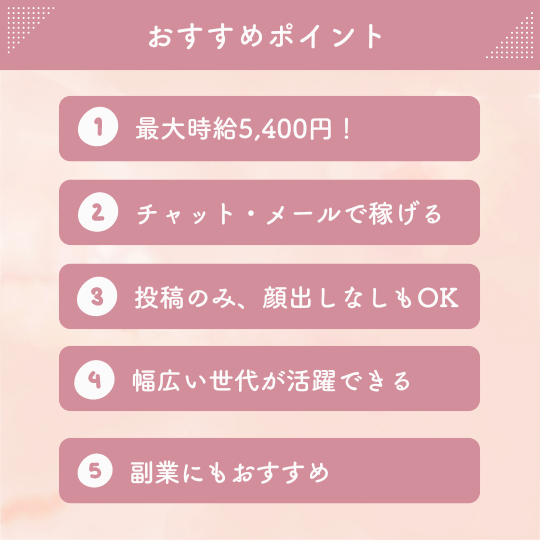 キャンディトーク