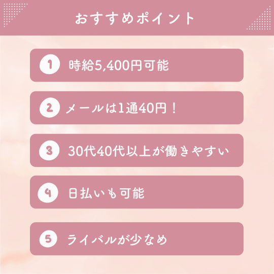 グラン