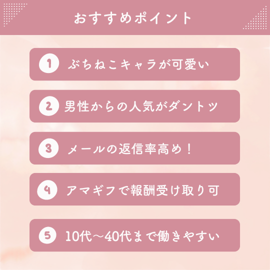 モア