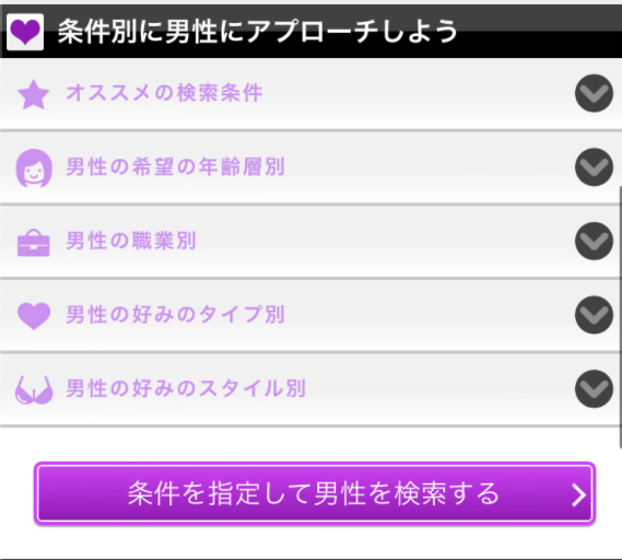 ファムのメールレディ稼ぎ方