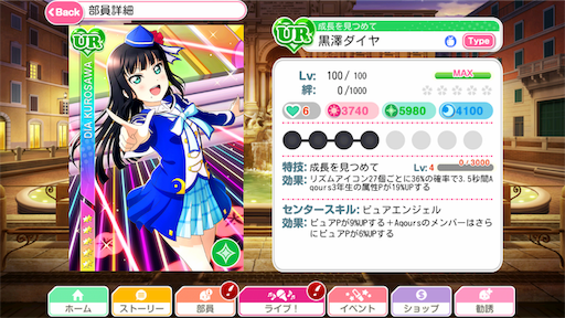 スクフェス Aqours３年生の７周年記念boxガチャを引きます Ur果南 つくたろうのブログ