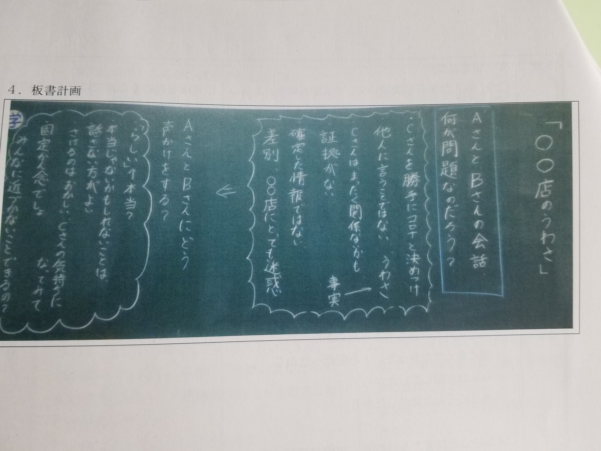 f:id:tsumagari2010:20200718164024j:plain f:id:tsumagari2010:20200718164024j:plain