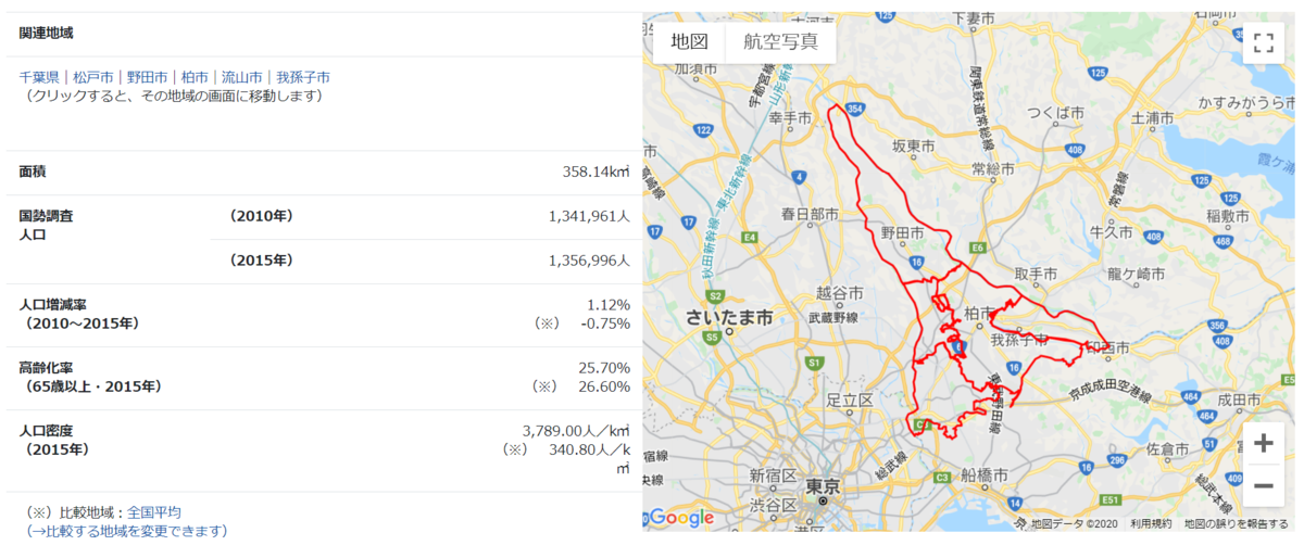 f:id:tsumagari2010:20201205073010p:plain