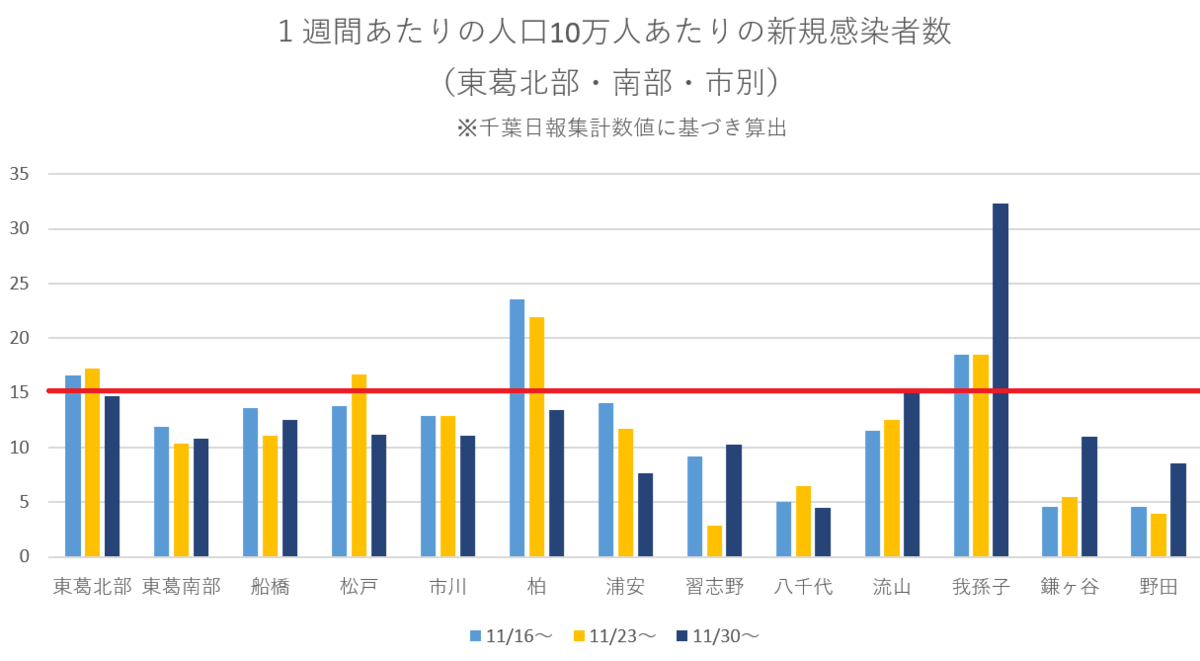 f:id:tsumagari2010:20201208192027p:plain