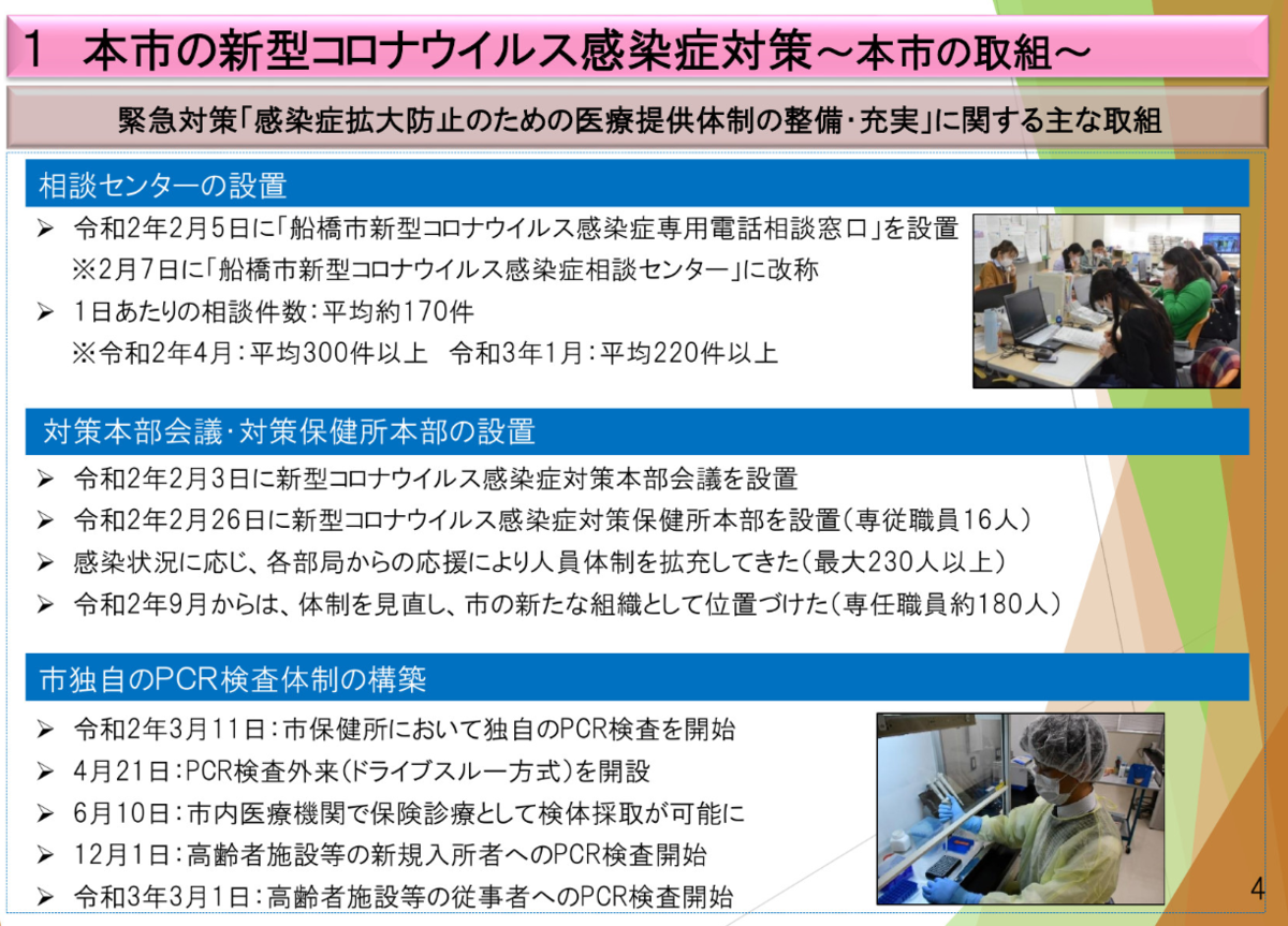 f:id:tsumagari2010:20210427135324p:plain