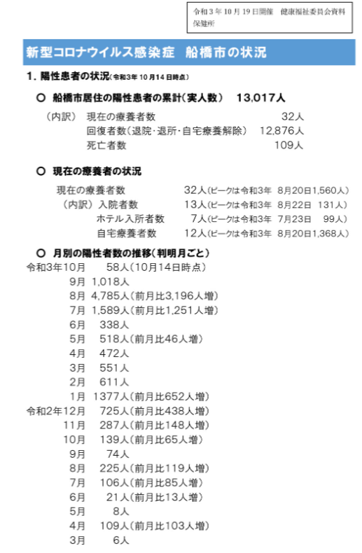 f:id:tsumagari2010:20211019114919p:plain