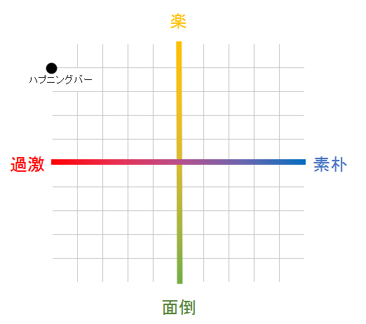 f:id:tsumami_gui:20170413005402p:plain