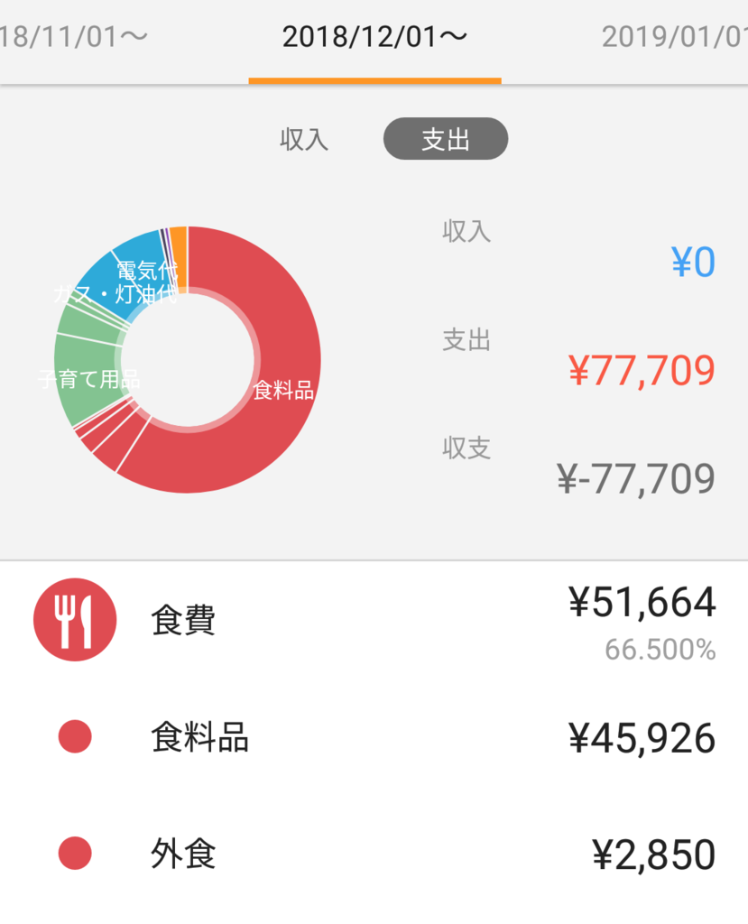 f:id:tsumatan:20190108234443p:plain f:id:tsumatan:20190108234443p:plain