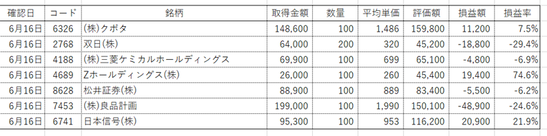 f:id:tsumatan:20200617150210p:plain