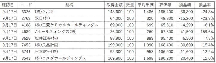 f:id:tsumatan:20200917225650p:plain