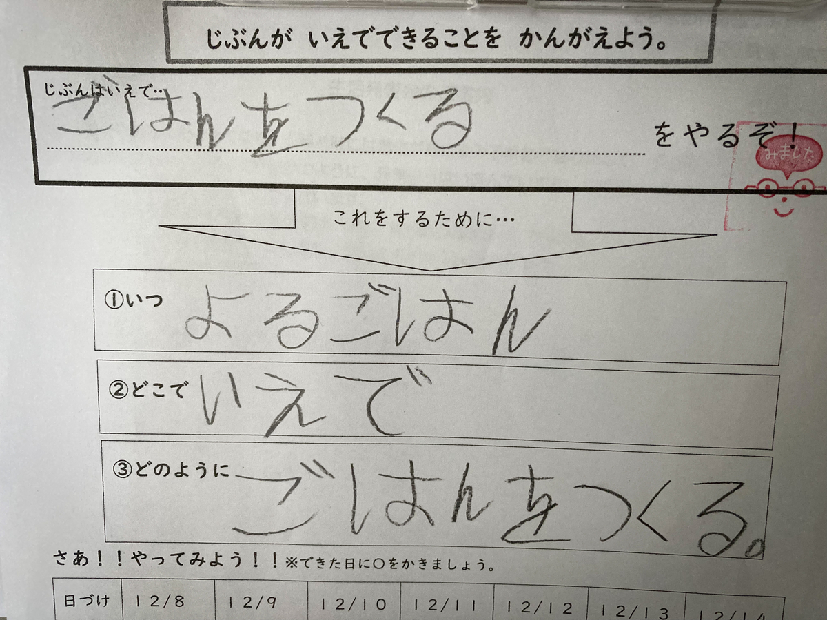 子供のお手伝い - 元単身赴任妻の日記