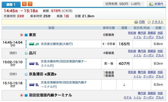 京急 羽田空港へのアクセス どっちを選ぶ 東京モノレール つめみこブログ