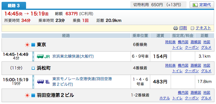 京急 羽田空港へのアクセス どっちを選ぶ 東京モノレール つめみこブログ