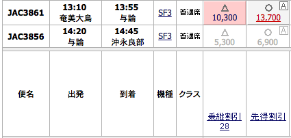 f:id:tsumehiromikobo:20161028213405p:plain f:id:tsumehiromikobo:20161028213405p:plain
