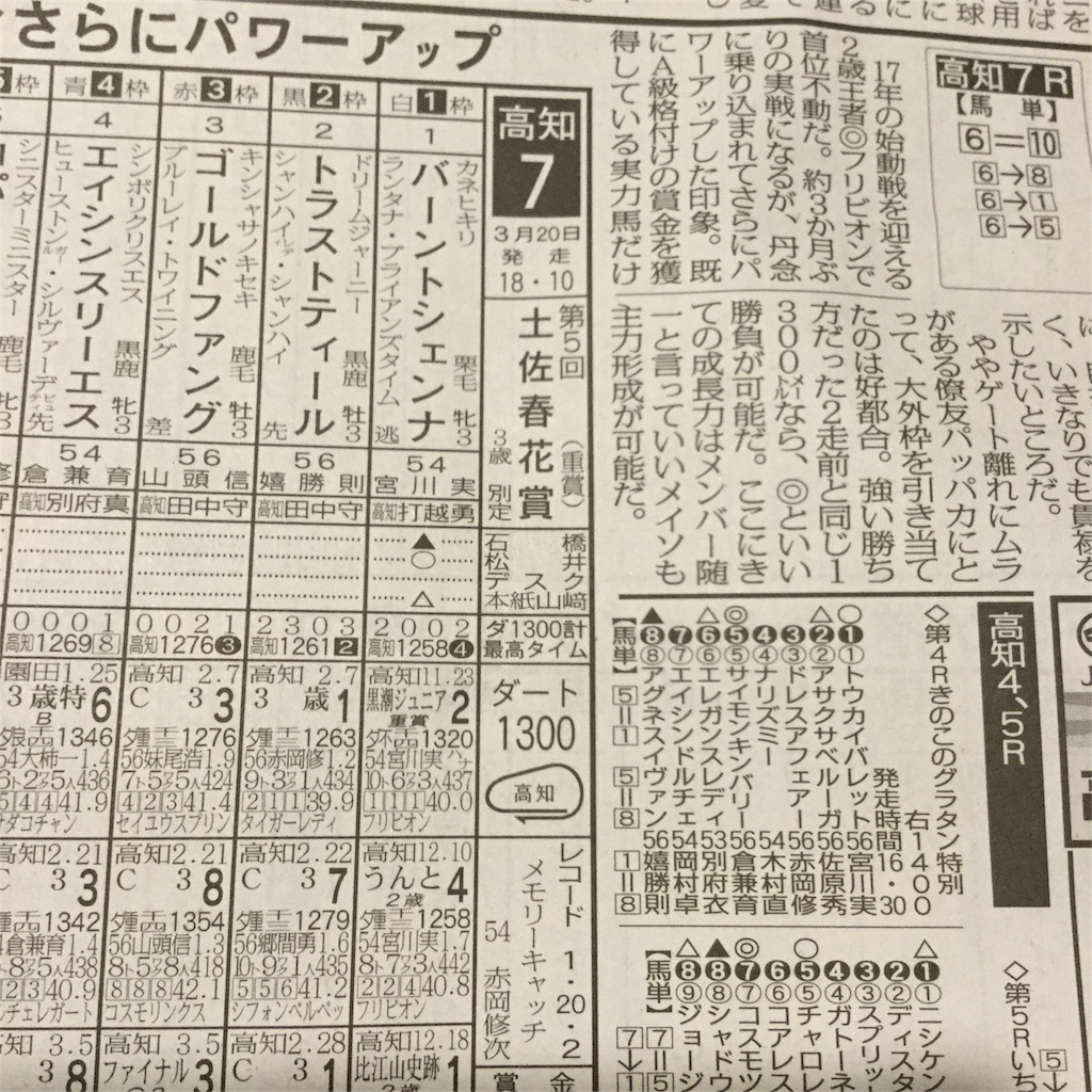 f:id:tsumetaimizuburo:20170320144615j:image f:id:tsumetaimizuburo:20170320144615j:image