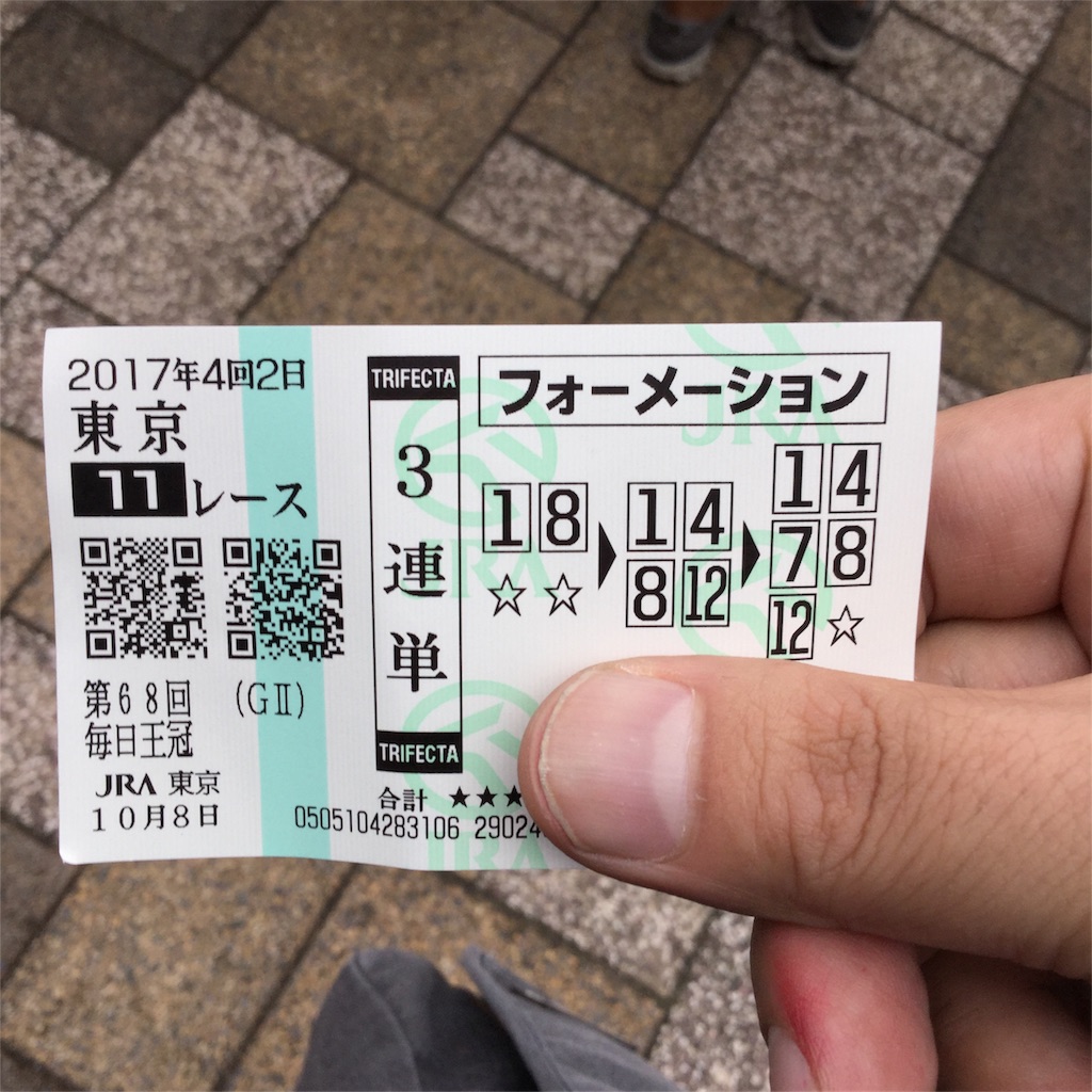 f:id:tsumetaimizuburo:20171008225851j:image