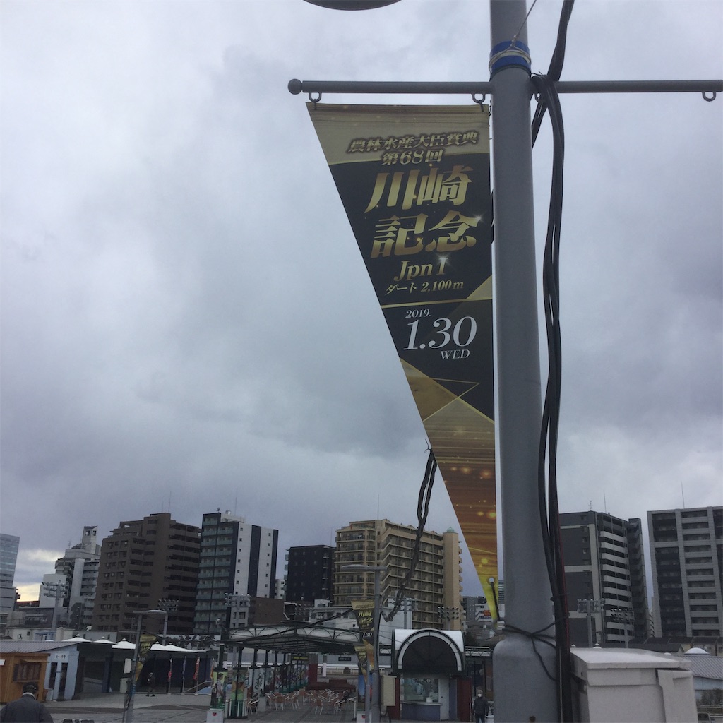 タイヤ公園→とんかつマルミ→川崎競馬場 府中白糸台日記