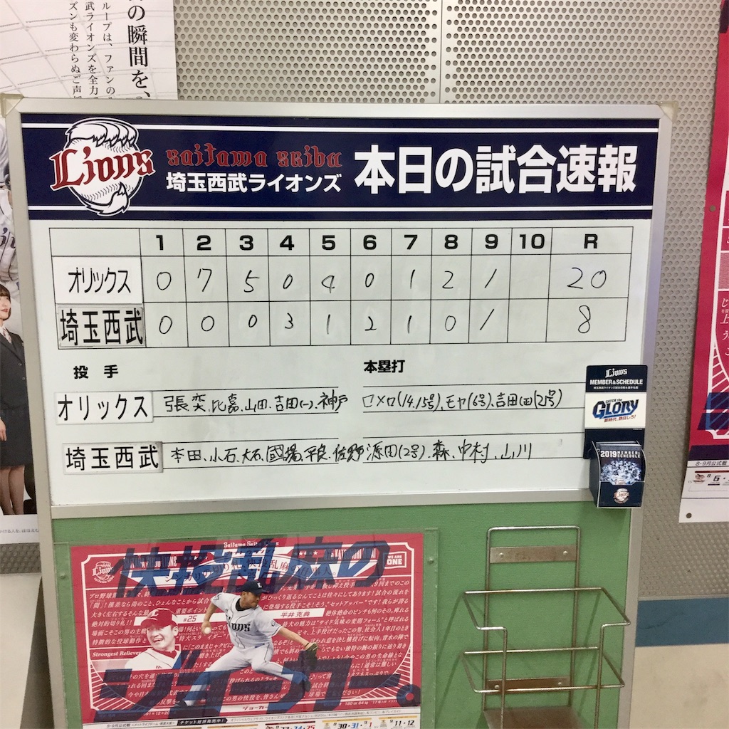 f:id:tsumetaimizuburo:20190816002703j:image