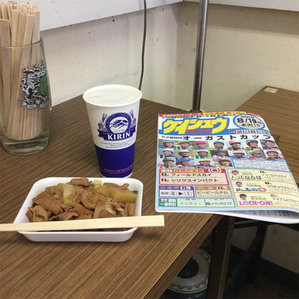 f:id:tsumetaimizuburo:20190820232444j:image