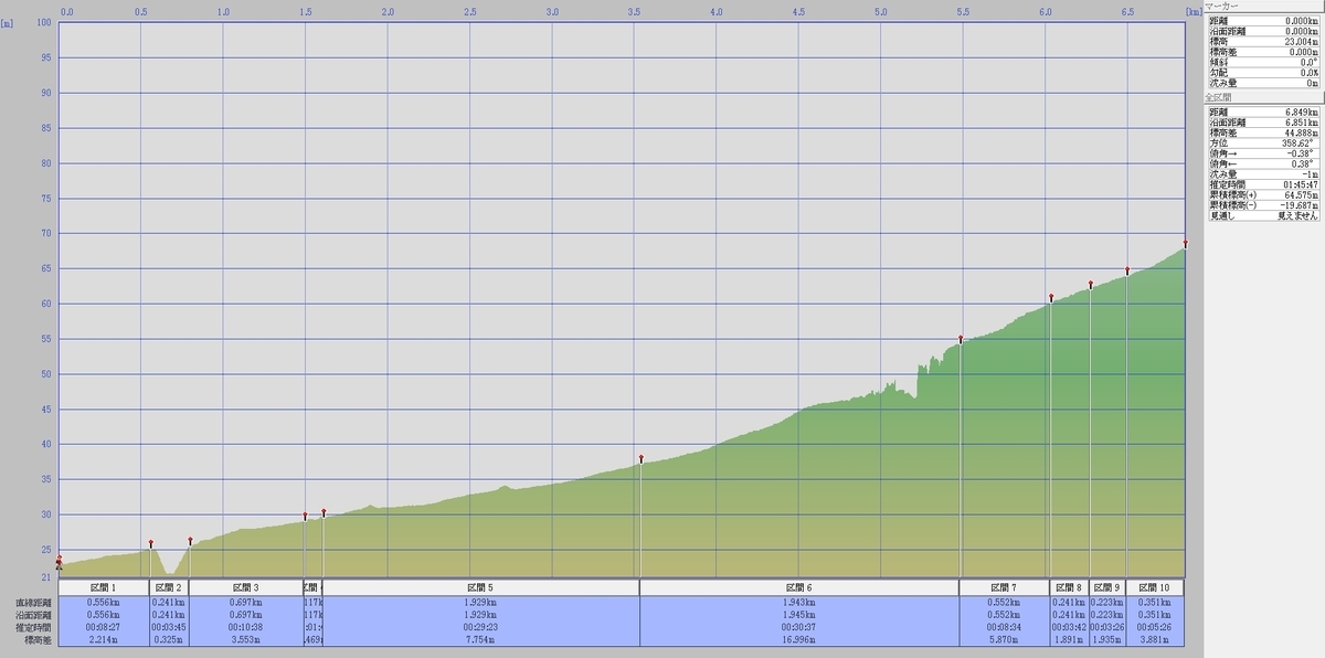 f:id:tsumikasane3:20200103190413j:plain