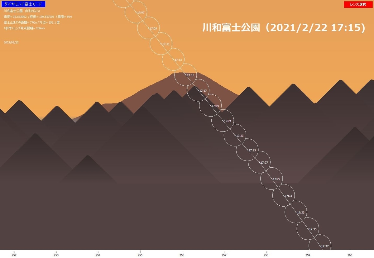 f:id:tsumikasane3:20210205152951j:plain