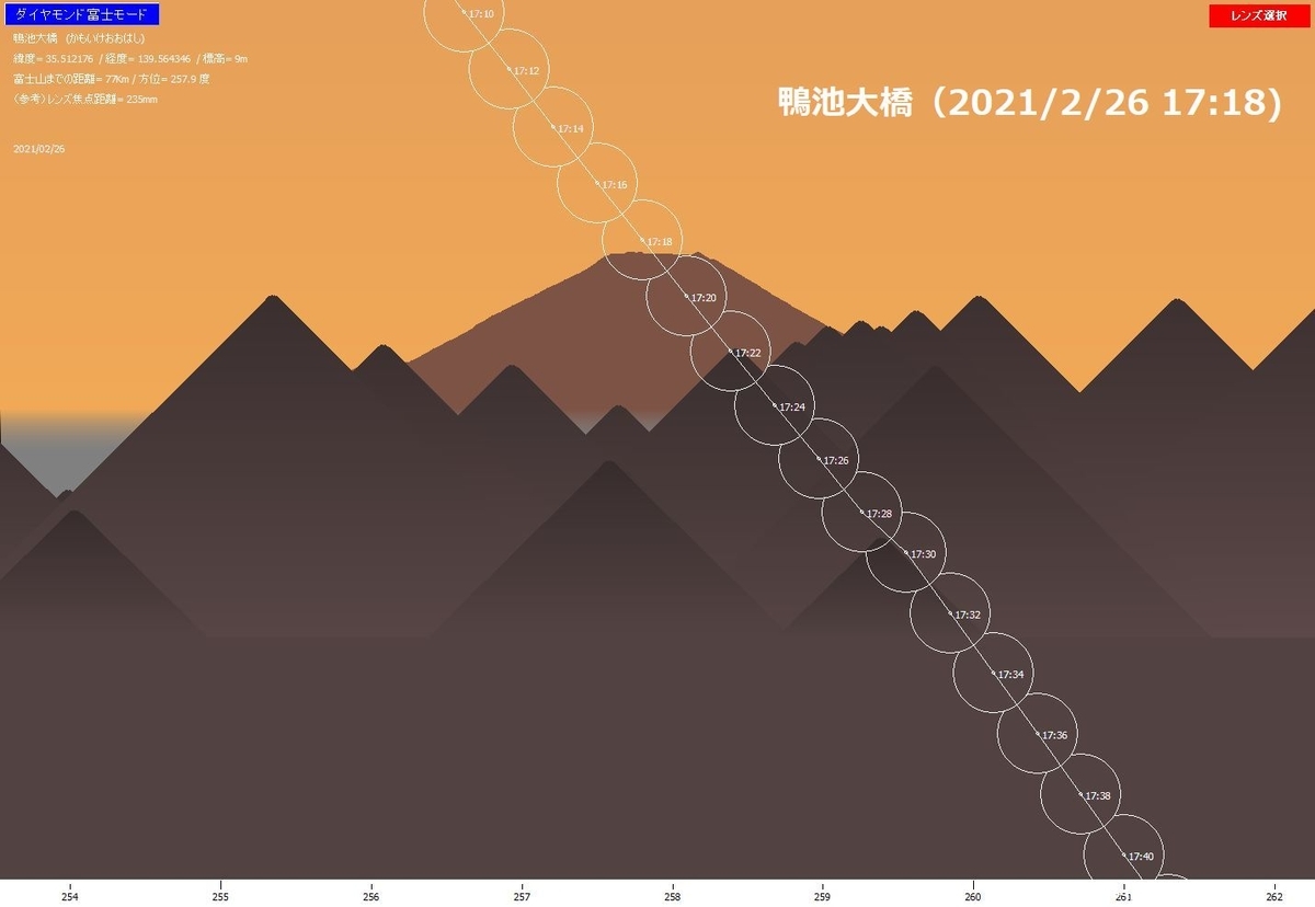 f:id:tsumikasane3:20210205153016j:plain