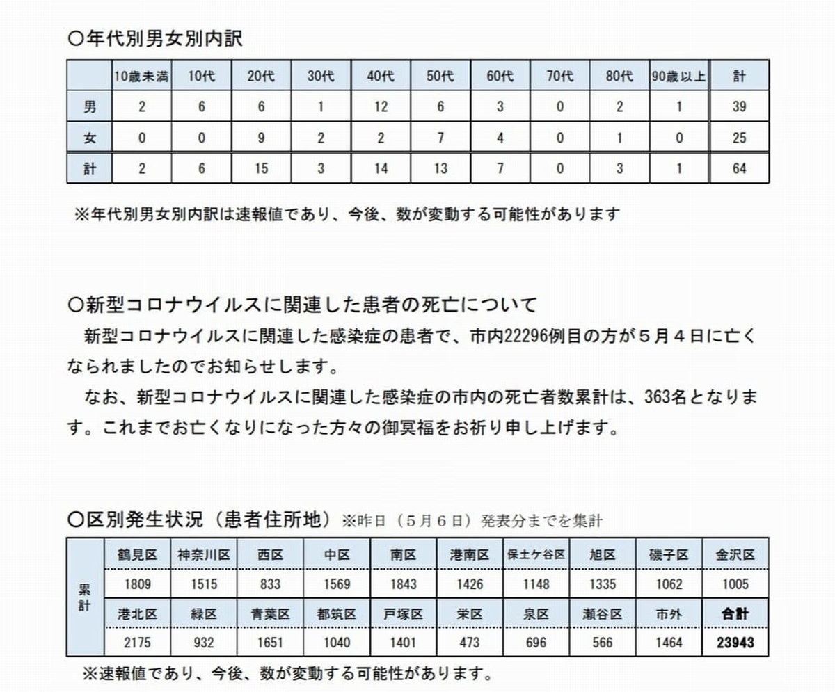 f:id:tsumikasane3:20210507174225j:plain