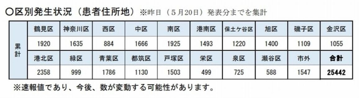 f:id:tsumikasane3:20210521181433j:plain