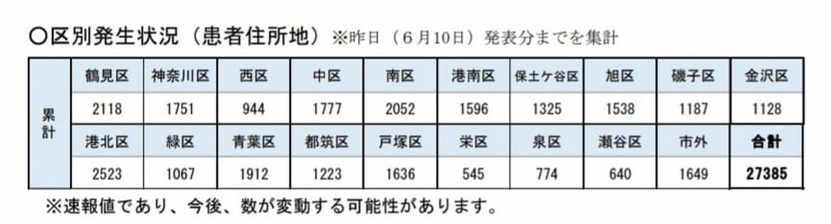 f:id:tsumikasane3:20210611175338j:plain
