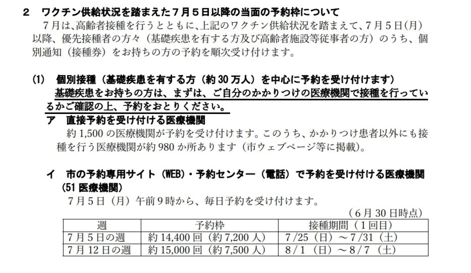 f:id:tsumikasane3:20210701193331j:plain