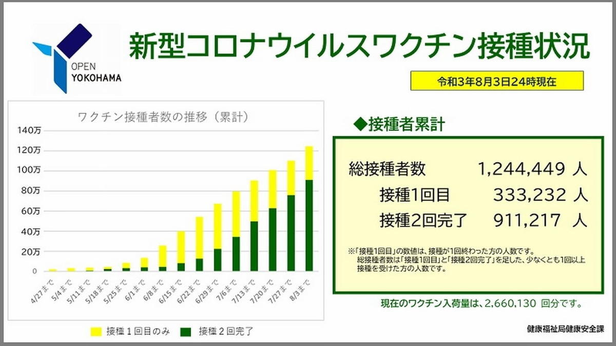 f:id:tsumikasane3:20210804122925j:plain