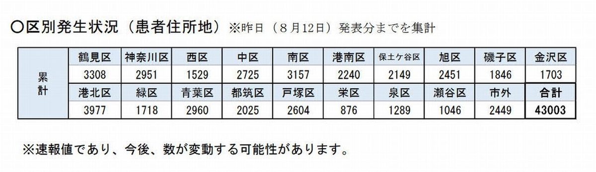 f:id:tsumikasane3:20210813191721j:plain