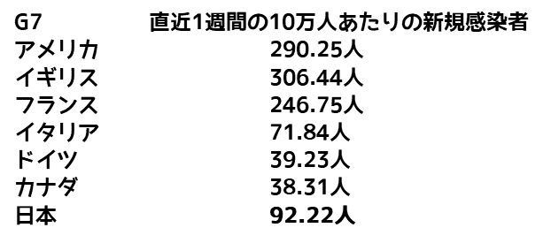 f:id:tsumikasane3:20210822152730j:plain